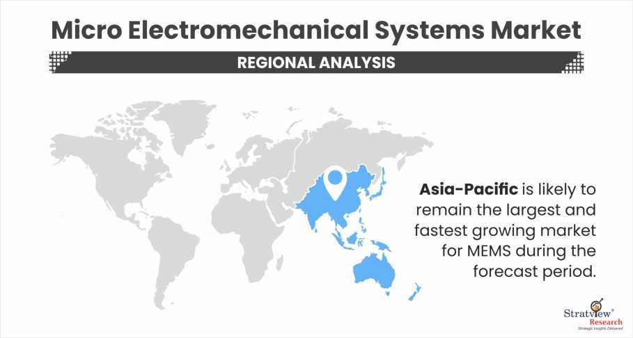 Micro-Electromechanical-Systems-Market-Regional-Analysis